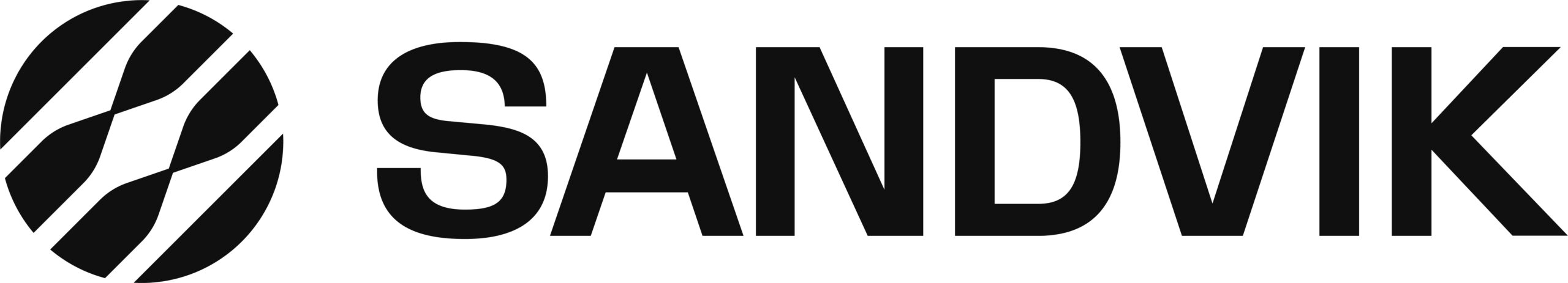 Sandvik Logo